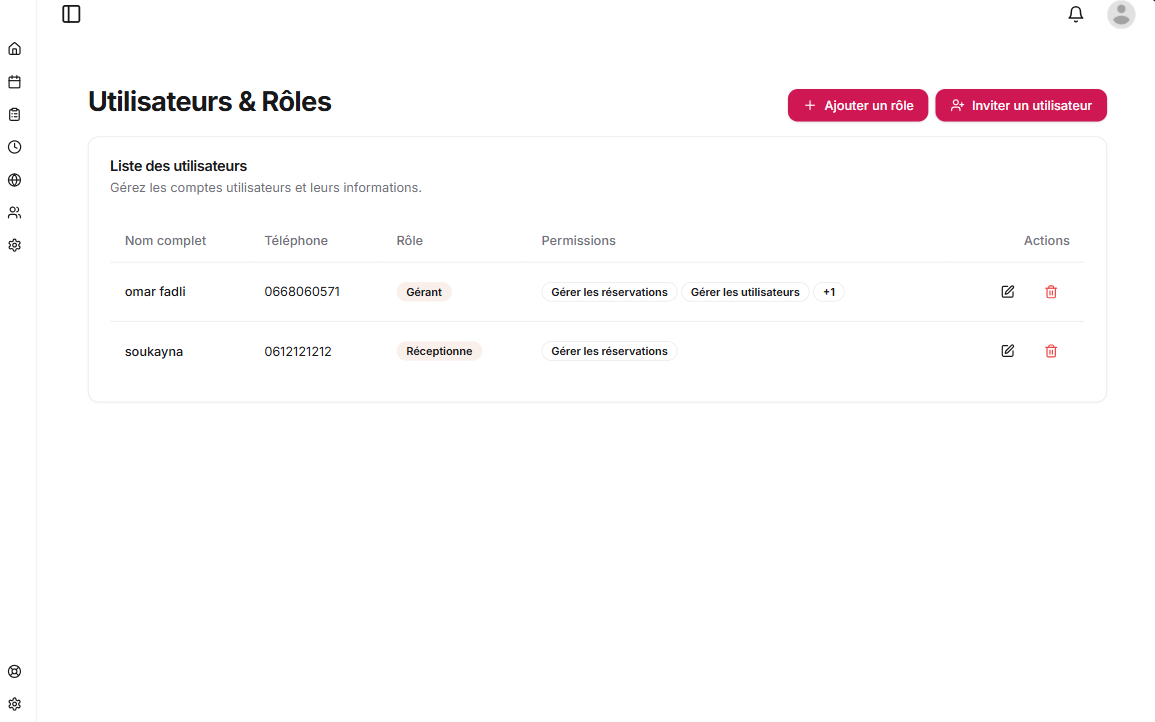 Gestion du Personnel et des Permissions